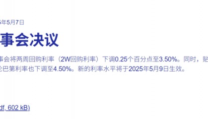 突然！降息25个基点