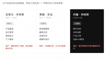 苹果换帅，在AI围城里“重装系统”