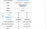 降价75%后，DeepSeek-V4-Pro登上全球性价比榜首