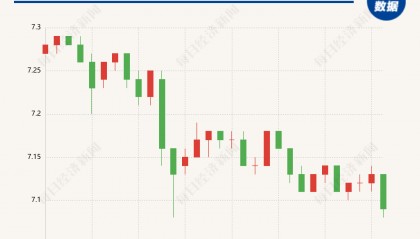 持续升值，离岸人民币对美元汇率抹平今年以来跌幅 业内提示汇率波动风险