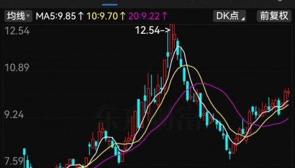 停牌！易主！影响超6万股民