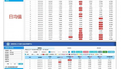 茅台镇污水厂解约纠纷：官方否认“强买强卖”，企业称接管后水质反倒超标