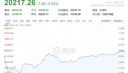 今天，大奇迹日！