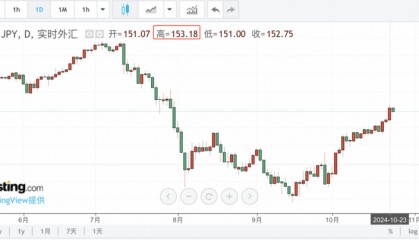 突然崩了！日本，大消息！