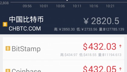 比特币交易网站(最大比特币交易网站)