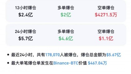 突然崩了！断崖式暴跌