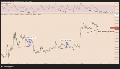 XRP-瑞波币交易所的简单介绍