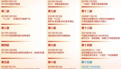 时报创刊30周年特刊丨经济前瞻论坛：展望经济形势的年度盛会