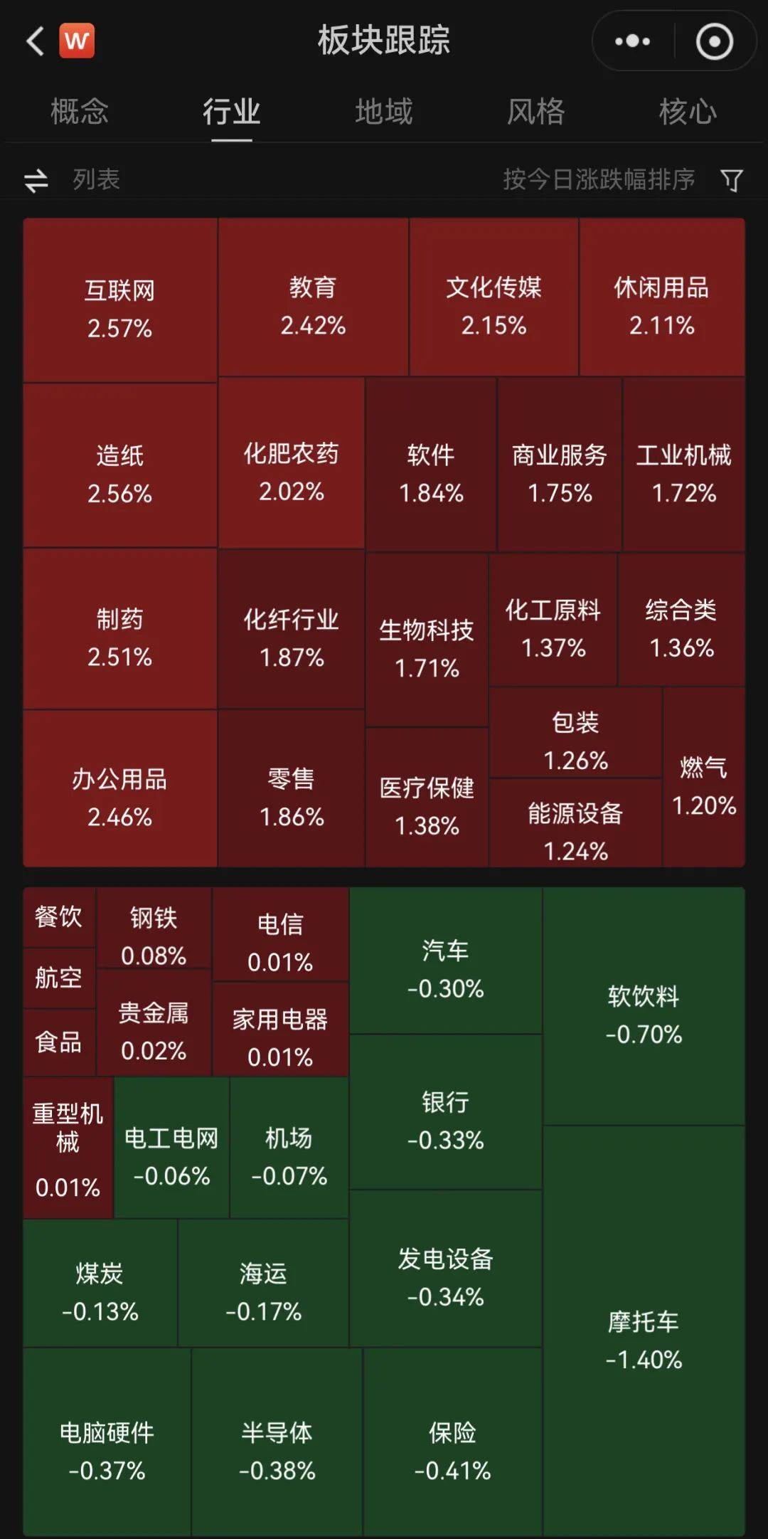 A股普涨，逾百股涨停！被香港证监会点名，这只港股大跌