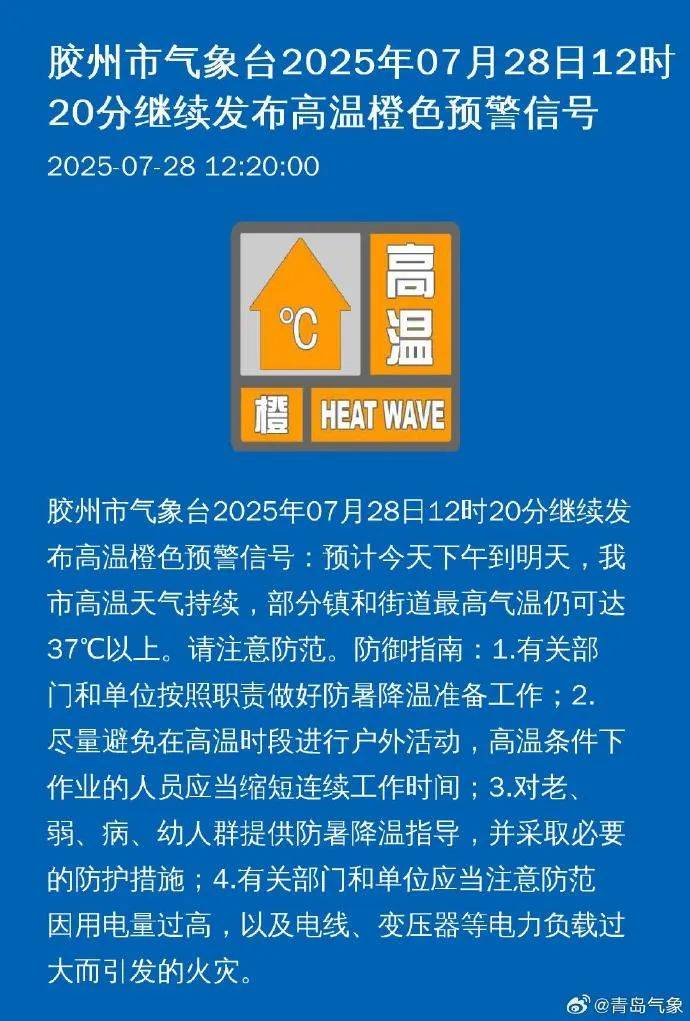台风“竹节草”将影响山东！青岛持续高温，接下来连续4天有雨……