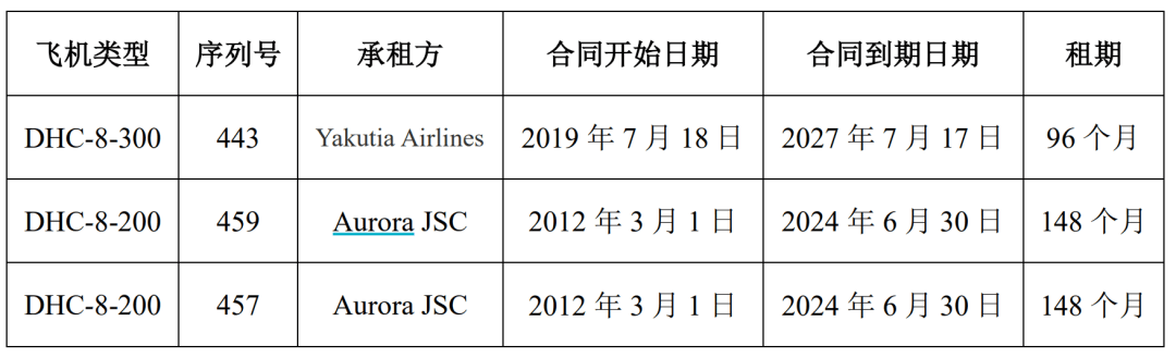 突发利好!24万股民,嗨了!