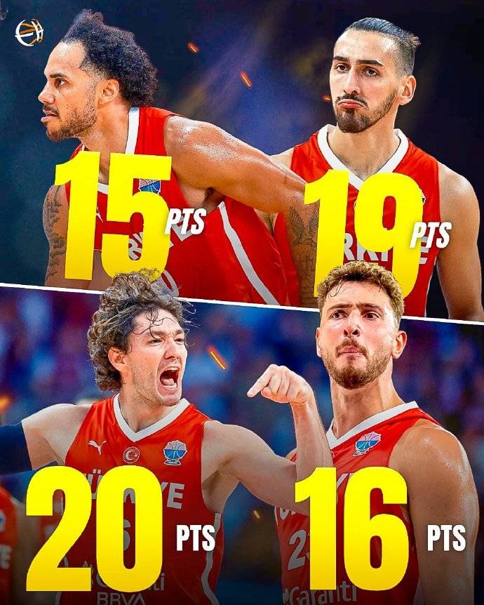 欧洲杯综述:约老师两双率队大胜 申京16+8+7完爆波津