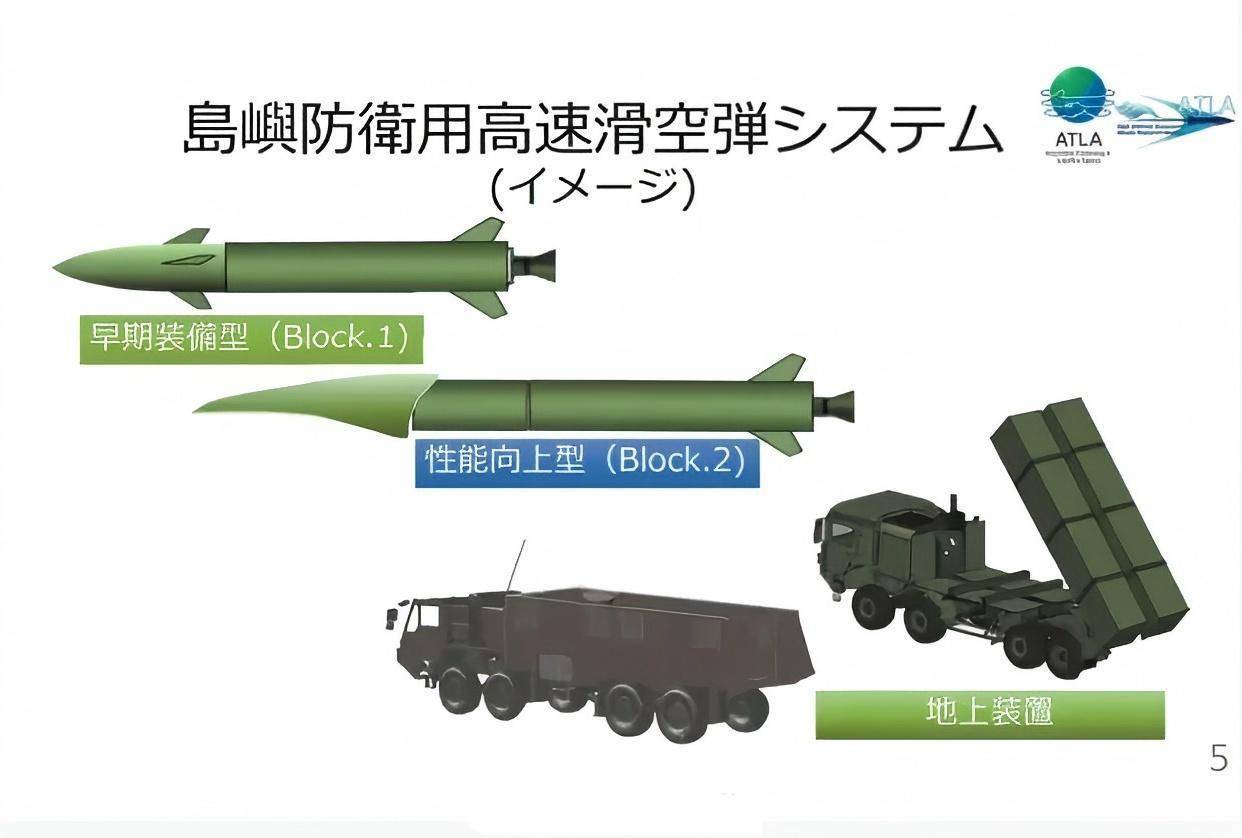 日本远程导弹瞄准上海，美国态度很明确，东亚局势发生不可逆之变