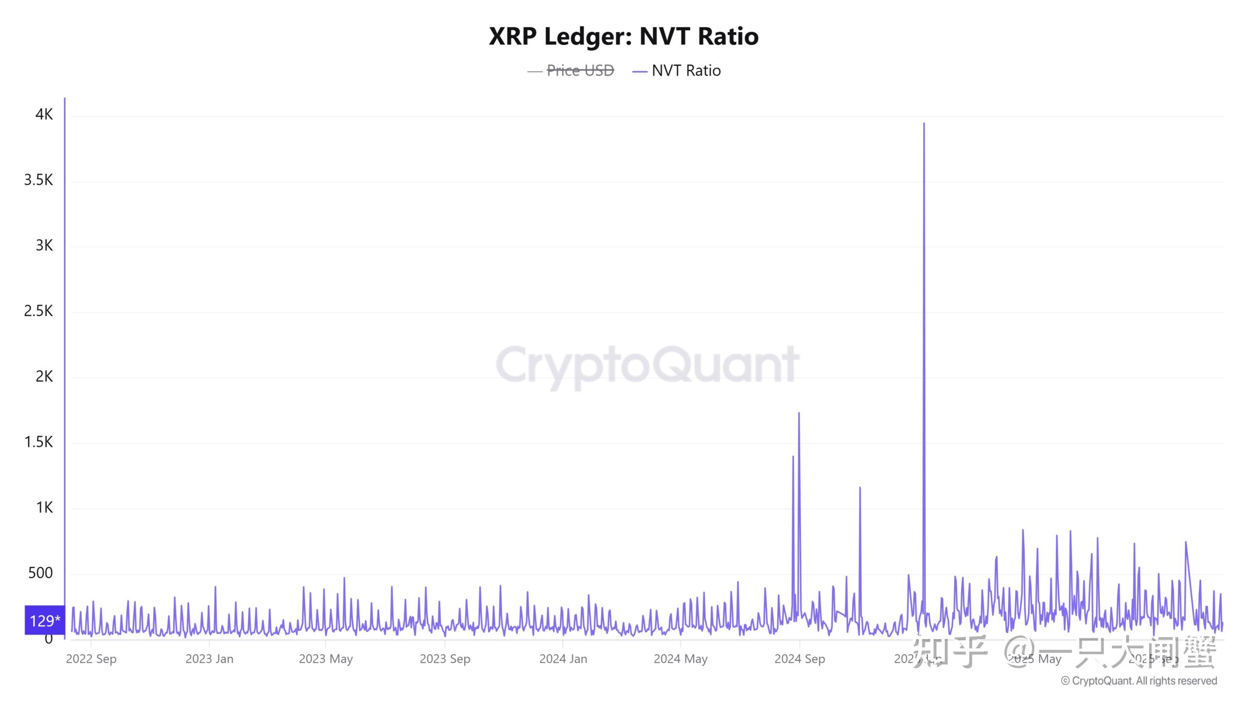 瑞波币交易所(瑞波币交易所app)