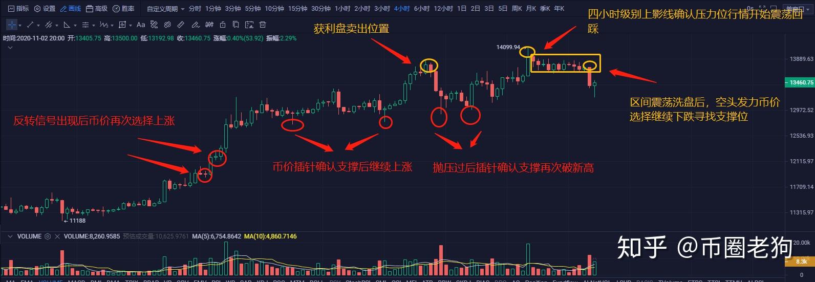 包含BCH-比特现金交易网站的词条 包含BCH-比特现金交易网站的词条