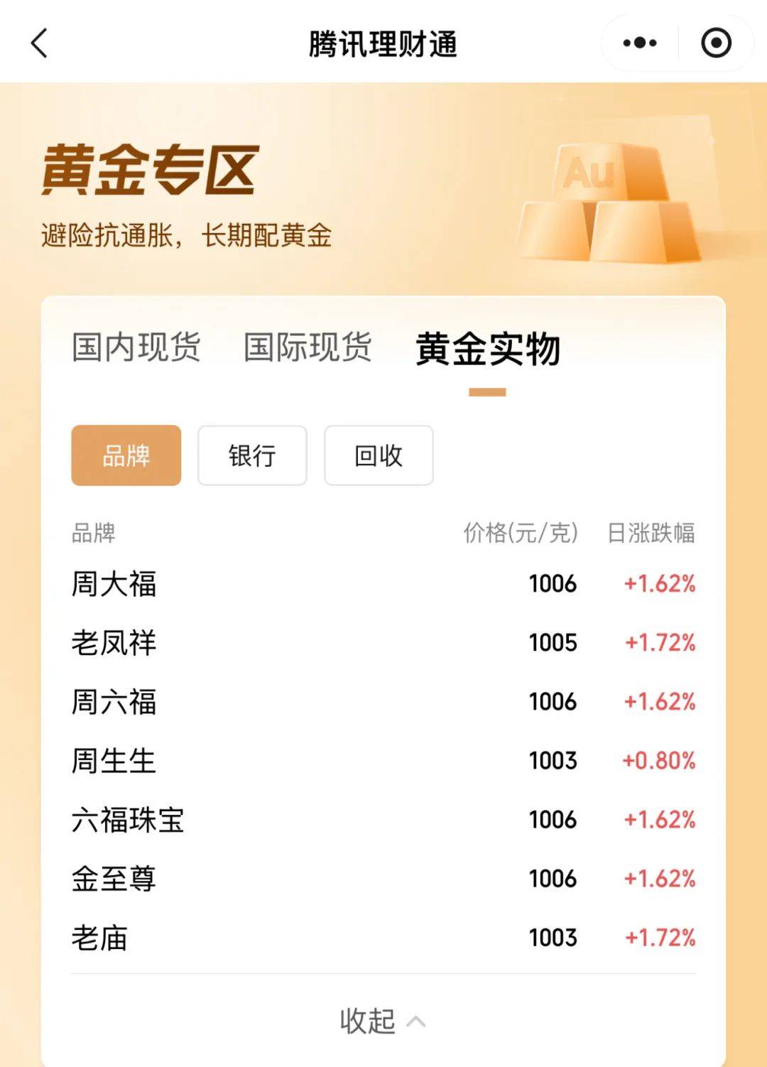 国内现货黄金价格(国内现货黄金价格以哪个为准)