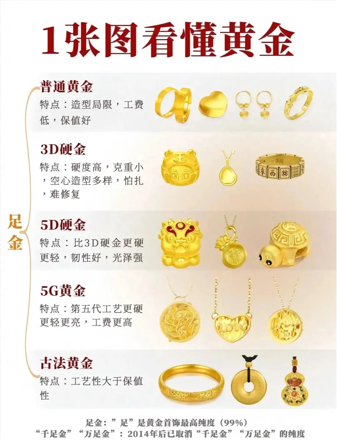 现货钯金(现货钯金日内大跌6%)